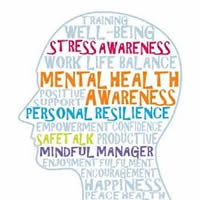 Mental Health Awareness